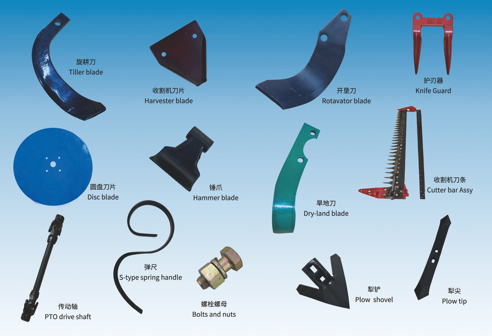 Agricultural Machinery Parts